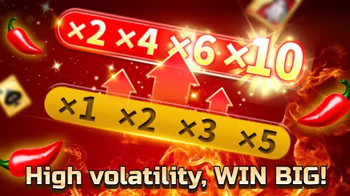 Wild Safari Slot